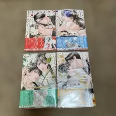 Item thumbnail for item b23748fe-f284-4983-bbf4-27e4b3122946