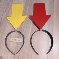 Item thumbnail for item 15452107-7856-4c35-b470-691e3d1c6f1c