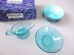 Item thumbnail for item 4b15530e-6bad-409b-a600-6b2be1d861e6