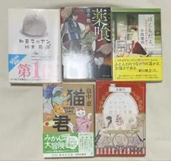 Item thumbnail for item 1fc56f1f-88b2-4792-bc68-812ca78b55b8