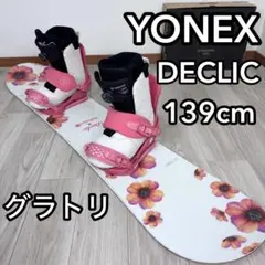 Item thumbnail for item f974f7a3-a562-434a-a3f8-7d689c07f352