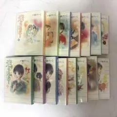 Item thumbnail for item d410816d-a3ae-43f4-a60a-31d32c0ec645