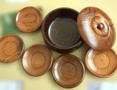 Item thumbnail for item 6434f6e2-0e36-4427-acc7-16359f56c27b