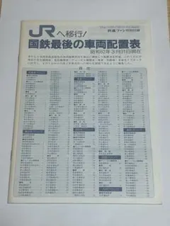 国鉄最後　昭和62年全国版　時刻表　車掌用 2026年最新】時刻表 国鉄最後の人気アイテム - メルカリ