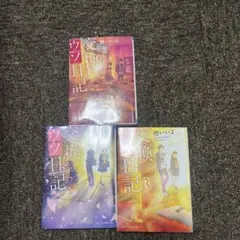 Item thumbnail for item d9dfa394-c786-423b-82f9-bc5e967e796a