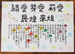 すぐ作成☆ネームポエム《専用》
