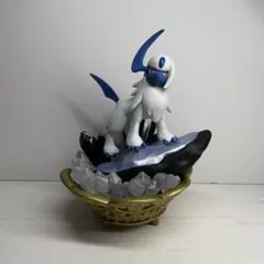 アブソル フィギュア ジェムストーンコレクション