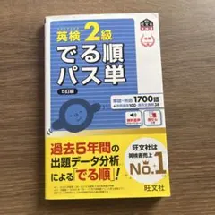 Item thumbnail for item dfe4dc83-bc3d-40ab-8184-3cc3d9094fd6