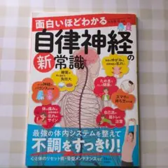 自律神経 健康・医学