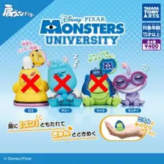 肩ズンFig.モンスターズ・ユニバーシティ ランディ 1種　Disney