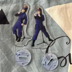 Item thumbnail for item 894ca636-dccc-40a8-b847-5b498a41b4a1