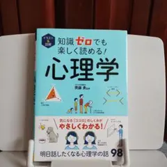 Item thumbnail for item 4e302dc9-5936-4c8e-ab46-379414eeef95