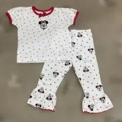 Disneyミニーセットアップ