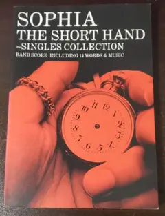 Item thumbnail for item 1b1a359e-1a8f-4b8f-aaeb-5c43bca70509