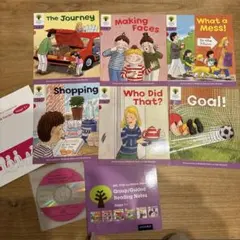 おまめ様 リクエスト 2点 まとめ商品