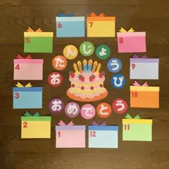 壁面飾りお誕生日表 ケーキとロウソク(６本) プレゼントボックス カラフル文字