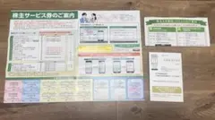 JR東日本　株主サービス券　電子＋紙のサムネイル