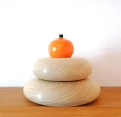 Item thumbnail for item b982ac30-59e1-48a8-92cf-f35f6a69530a