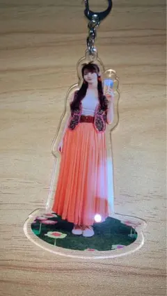 Item thumbnail for item 1053a32e-4798-45ae-968f-e06cd1bbde52