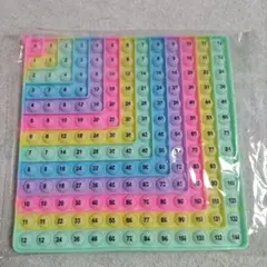 カラフル数字知育玩具 プッシュポップかけ算
