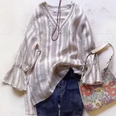 ニコ( ˊᵕˋ ) ＊プロフ必読様 リクエスト 2点 まとめ商品