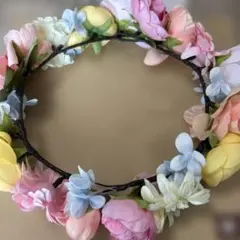 Item thumbnail for item eb070a8f-851c-4bec-80c9-ad4a03e922eb