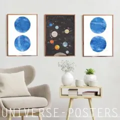 宇宙が身近に！【太陽系と季節の星座のポスター】A3 3枚セット