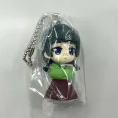 でふぉフィグ 薬屋のひとりごと