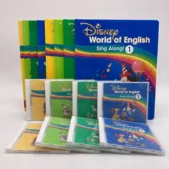 Item thumbnail for item 934b7ea4-d7e2-4d99-b041-96063d4fec7d