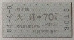 昭和53年初詣記念乗車券ジグソーパズル札幌市交通局 昭和53年初詣記念乗車券ジグソーパズル札幌市交通局 昭和53年初詣
