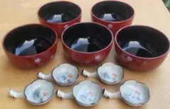 Item thumbnail for item 448833c0-d5c4-4af1-bc97-b8b512ee9769