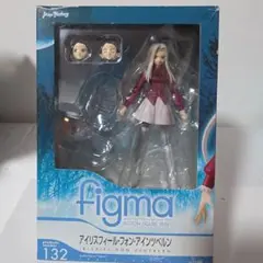 【未開封/箱傷み大】figma アイリスフィール・フォン・アインツベルン