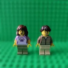 Item thumbnail for item 3f6828d6-1d9d-461b-b339-7adc0d23af22