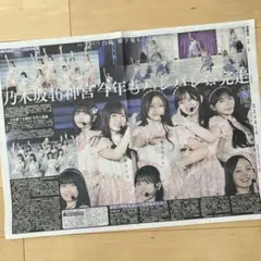 see【プロフィールをご一読ください】様 リクエスト 3点 まとめ商品