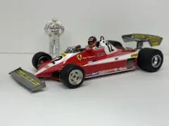 2026年最新】フェラーリ312t3 タミヤの人気アイテム - メルカリ