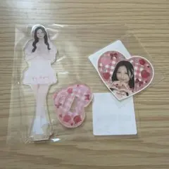 Item thumbnail for item 8feb210a-5bdd-4653-8d37-b95bd29d5c8a