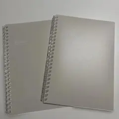 Item thumbnail for item d44ec7f0-487d-49c5-9d0c-5719d5a2b255