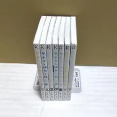 Item thumbnail for item 6dab071b-4e4a-478c-ac0e-34dcc7a175f6