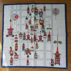 Item thumbnail for item 62da7fe4-4307-46a4-8e98-f5094e230fc4