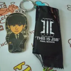 Item thumbnail for item fca8fa91-128a-4d83-b24b-e9573dbf2ac4