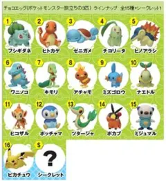 ポケモンチョコエッグ