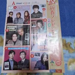 Item thumbnail for item 6f91aa8f-8433-48fa-ae64-e884a9d4d8ac