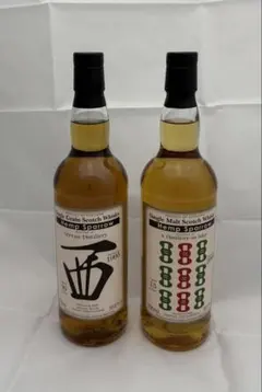 2026年最新】ヘンプスパローの人気アイテム - メルカリ