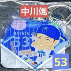 2025年最新】中川颯の人気アイテム - メルカリ