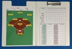 Item thumbnail for item df38a216-40a5-4c90-b528-760d1ebae23e