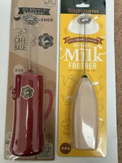 Item thumbnail for item d1f4239f-0a5f-4c1e-87bb-806c8f462bd6