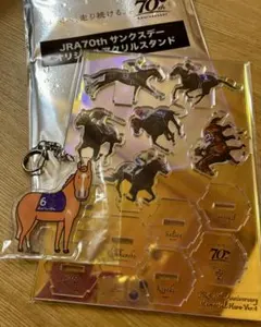 Item thumbnail for item cecad36a-d5f0-4b05-badb-f97836aa3dcf