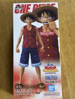 一番くじワンピース MONKEY.D.LUFFY 冒険の記憶と未来への航路B賞