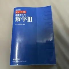 Item thumbnail for item 0d056331-7e47-43b0-abac-ae6fc47850c8