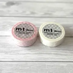 Item thumbnail for item d656d89f-1c88-475d-b3a1-37d73bebec1b